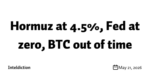 Hormuz at 4.5%, Fed at zero, BTC out of time