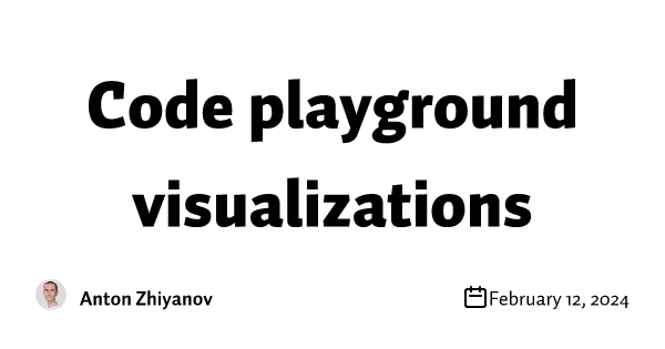 Code playground visualizations • Buttondown