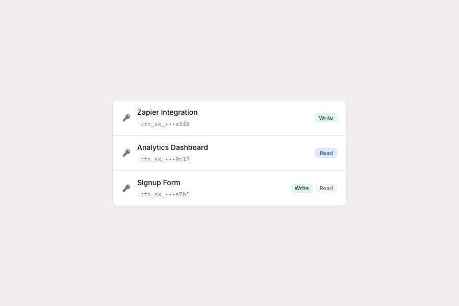 Granular API keys