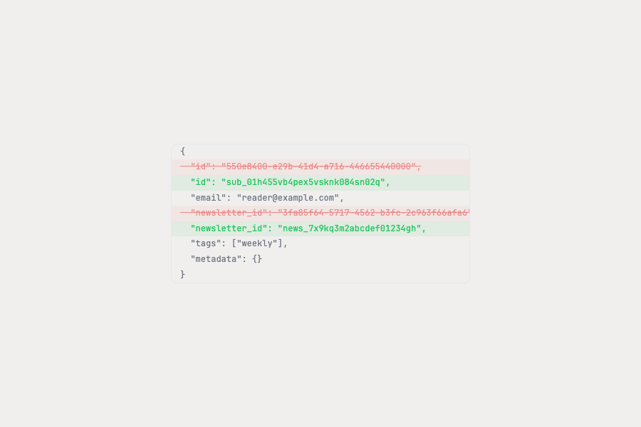 How we migrated to TypeIDs without breaking clients