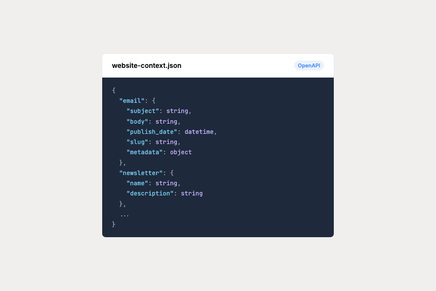 OpenAPI spec for archives
